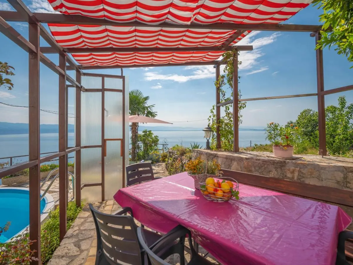 Holiday Home Villa More By Interhome Lovran